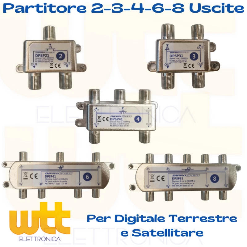 PARTITORE 3 USCITE A MORSETTI E MOLLA SAT E TERRESTRE FRACARRO PA3M COD. 287457