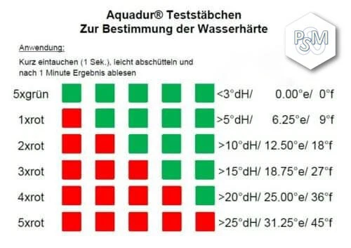 5 x Aquadur Teststäbchen Wasserhärte Teststreifen Härte zur Messung - Bild 1 von 1