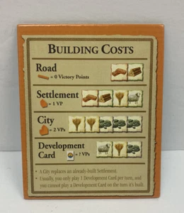 Mayfair Games Settlers of Catan Gioco Pezzo di Ricambio 1 Carta "Costi di Costruzione" - Foto 1 di 2