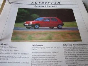 Auto 1x1 Analog Technik AT Datenblatt Renault 5 Campus - Picture 1 of 1
