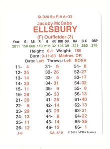 2011 APBA Season (From 2OI6) - BOSTON RED SOX Team Set - Picture 1 of 3