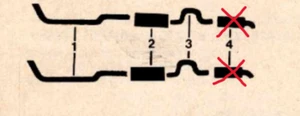 1971-1972 Buick Centurion 455 Engine Dual Exhaust Without Resonators(Aluminized) - Picture 1 of 1