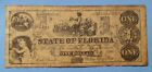 USA old Banknotes Historical Reproductions Mainly Confederate 1860s  Use Menu