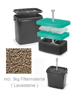 Filterbox + 3kg Lavasteine Filter Solarpumpe Teich Gartenteich Pumpe Matten - Bild 1 von 6
