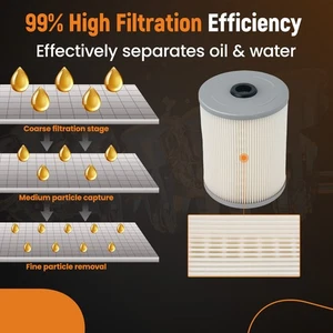 Filtro de combustible 6 piezas FS19915 para Detroit DD13 DD15 DD16 X15 con separador de agua - Imagen 1 de 17