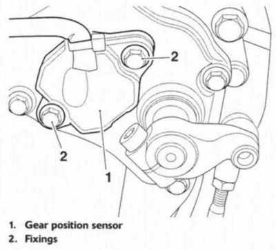 Sensor de posición de doble engranaje Triumph Bonneville Thruxton Street 2016-2024 T1291984 Foto 1 de 4