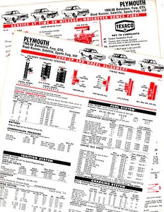 1966 1967 1968 PLYMOUTH SATELLITE GTX FURY ROAD RUNNER LUBE TUNE-UP CHARTS CC - Foto 1 di 1