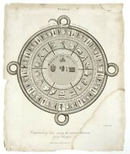 Antique 1817 Engraving COMPUTATION OF TIME AMONG ANCIENT MEXICANS by CLAVIGERO