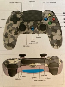PS 4 Controller NEU Dualshock 4 Wireless - graue Camo sollte auch für PS 3 funktionieren - Bild 1 von 5