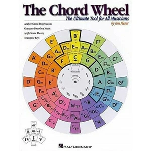 The Chord Wheel, The Ultimate Tool For All Musicians - Picture 1 of 4