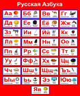 Russian Alphabet Poster New