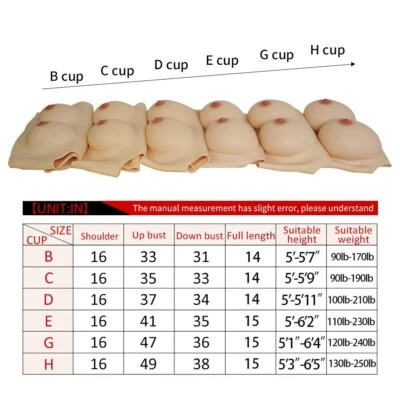 Travesti de silicona de gran tamaño sin aceite formas de pecho placa de pecho drag queen Foto 1 de 4