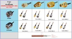 Flexible Low Loss RF Coaxial Cable Assembly N(J/K) and RP-/SMA Connectors 50Ω - Bild 1 von 12