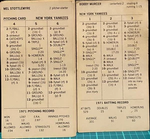 1971 NEW YORK YANKEES, STRAT-O-MATIC Baseball, ORIGINAL, VG to EX, 20 cards - Picture 1 of 1