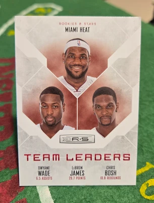 2010-11 Panini Rookies & Stars - Team Leaders LeBron James, Dwyane Wade,... - Image 1 of 2