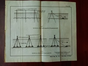 1910 Sketch Diagram Showing Screen Dike with Support of A Shape Pile Bents - Picture 1 of 1