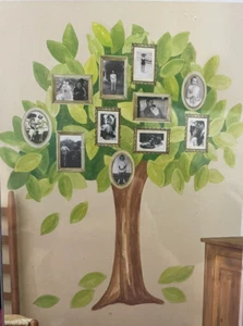 Family Tree Wallies Big Murals - Picture 1 of 3