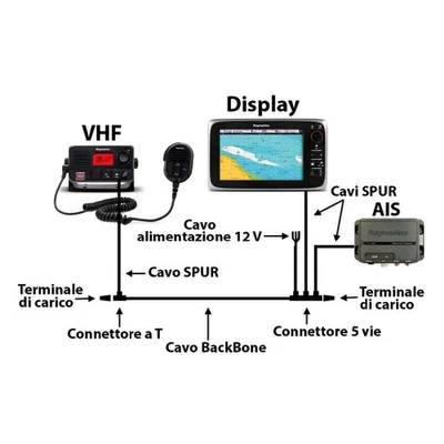 Cavo Backbone STNG da 5m - 1 PZ  - 29.602.07 - 2960207 - Imagen 1 de 2