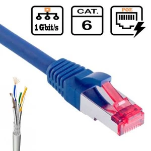 Patchkabel CAT6 DSL LAN Ethernet Netzwerkkabel RJ45 Internet TV sftp blau 10,0 m - Bild 1 von 1