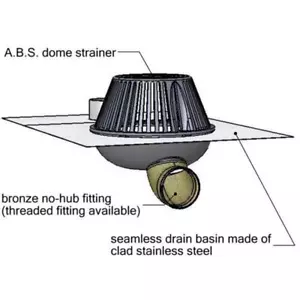 TPO Clad Stainless Steel Side Outlet Roof Drain with Overflow - Picture 1 of 5