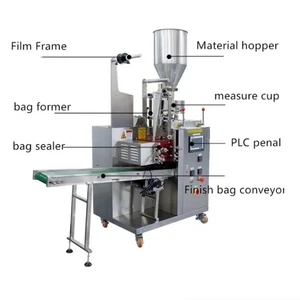 Tea Bag Packing Coffee Powder Bag Package Packaging Machine With Thread and Tag - Picture 1 of 10