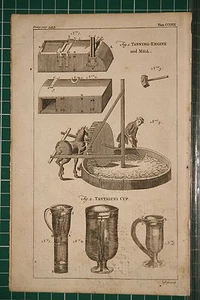 1764 ANTIQUE PRINT ~ TANNING-ENGINE & MILL EQUIPMENT ~ TANTALUS'S CUP - Picture 1 of 1