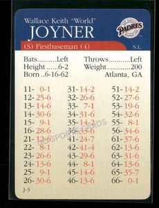 2000 APBA MLB Premiere Edition Wally Joyner - Picture 1 of 2