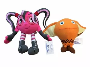 Rare PAC-MAN The Ghostly Adventure CYLINDRIA Fuzbitz Pre Production sample Plush - Picture 1 of 13