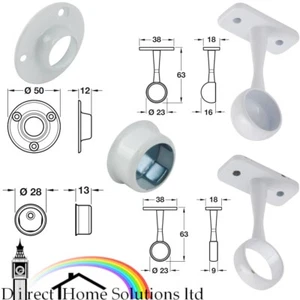 Accesorios para Hafele Blanco Acero Colgante Redondo 19mm Armario Riel Colgante Riel - Imagen 1 de 22