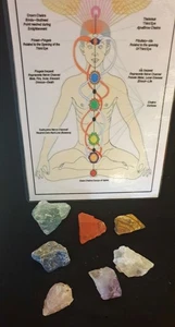 7 Chakra Large Crystal Set Raw Natural Healing Reiki Gemstone Set, Pouch, Chart - Picture 1 of 3