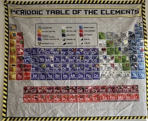 34in X 55in Cloth Periodic Table Of Elements Teaching home Schooling Science - Picture 1 of 2