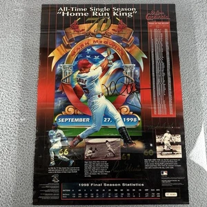 Mark McGwire 62nd Home Run King St. Louis Cardinals Limited Edition Poster #1469 - Picture 1 of 21