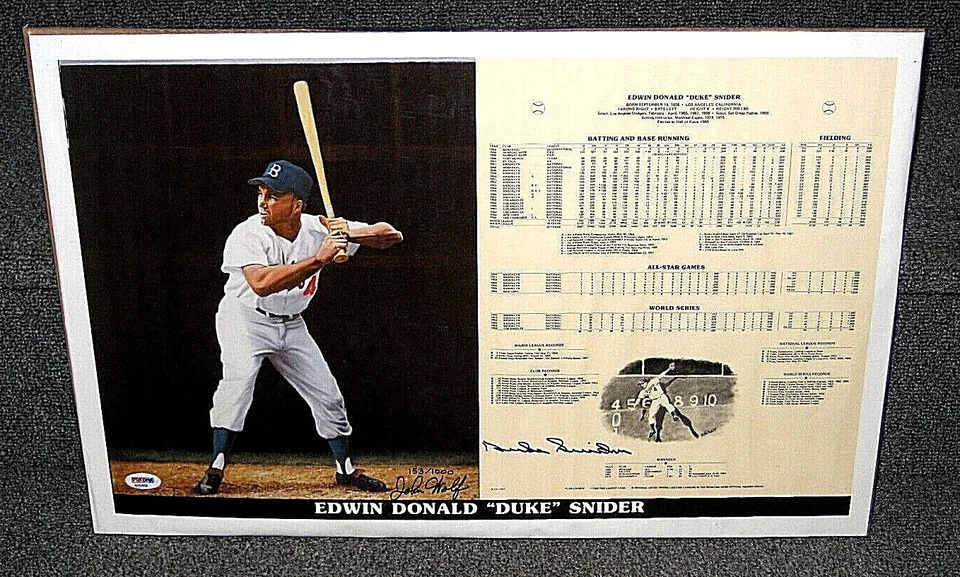 DUKE SNIDER SIGNED 1983 POSTER 14" X 21" LTD ED #153/1000 ARTIST SIGNED PSA/DNA - Image 1 of 4