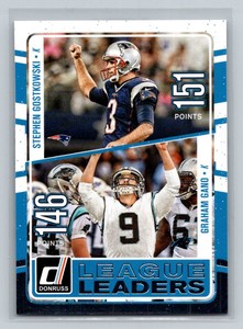 2016 Donruss League Leaders #7 Graham Gano Stephen Gostkowski Panthers Patriots