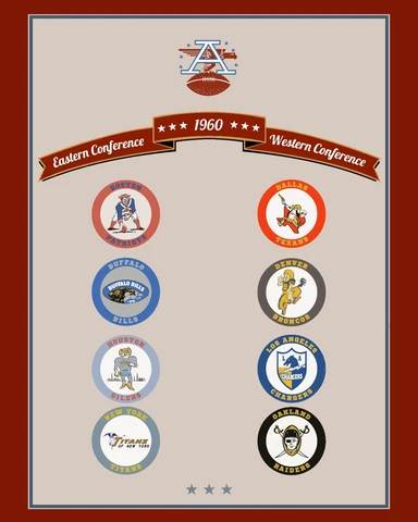 AFL 1960 Team Logo Poster - 8x10 Color Photo Cover