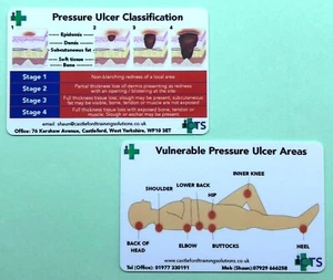 Pressure Ulcers Medical Flashcard (Credit Card Sized White Plastic Card) - Picture 1 of 1