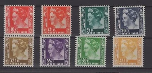 (WH22745) NIEDERLÄNDISCH INDIEN, 1934, NVPH 195/204 -/-197/198, MNH, CV 119 €, SIEHE SCANS - Bild 1 von 2