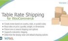 Table Rate Shipping For WooCommerce By Bolderelements