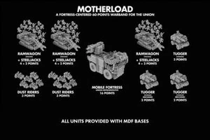 "Motherload" 60pt Warband Bundle - The Union - Full Spectrum Dominance - Picture 1 of 7