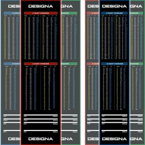 Designa Carpet-Mat Checkout Teppich Dartteppich Dartmatte in 2 Größen und 3 Farb