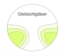 2 Plastica Lenti Progressive 1,50 Standard Realizzazione Azione Vendita