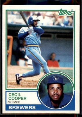 1983 Topps Cecil Cooper #190 Milwaukee Brewers - Image 1 of 2