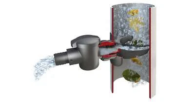 Graf Regensammler Speedy Fallrohrfilter, DN 70-100 mm, Regentonne, Regenwasser - Bild 1 von 4