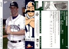 Greg Buchanan 2007 MultiAd Lexington Legends #4 Card *AutographDen*