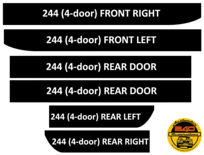 Volvo 240 242 244 245 Restoration Black Door Vinyl Trim Stripe Kit With Tools - Image 1 of 4