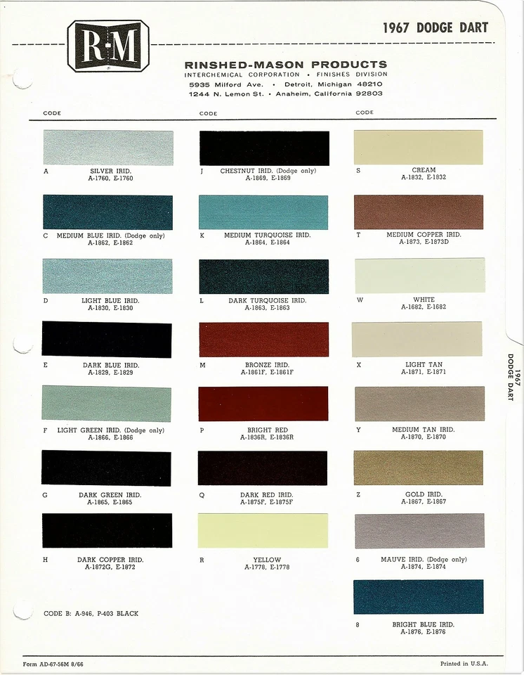 Dodge Charger R/T Coronet Dart GT 1967 Polara 500 Monaco 500 astillas de pintura (R-M) Foto 1 de 1