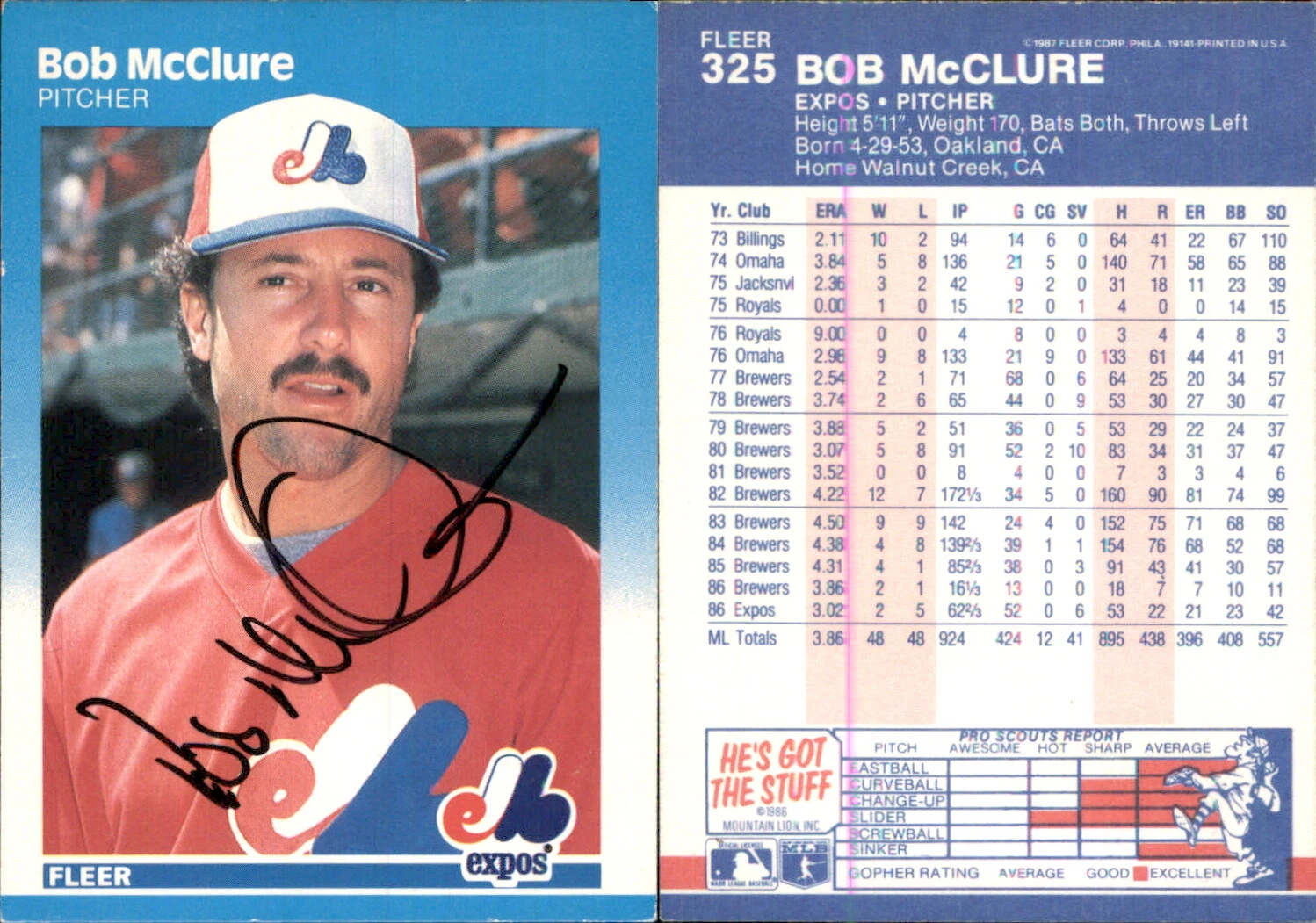 Bob McClure Signed 1987 Fleer #325 Card Montreal Expos Auto AU