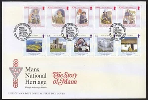 Isle of Man 2004 FDC Manx National Heritage - Picture 1 of 1