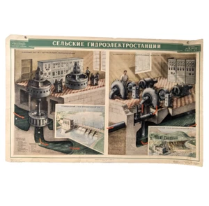 1956 Original Poster - Electrification of the Soviet Union - Hydroelectric Plant - Picture 1 of 9