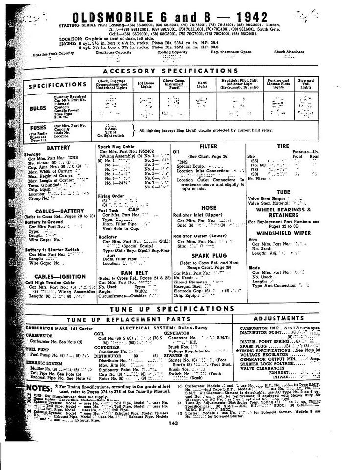 Oldsmobile Series 66 68 76 78 98 1942 NOS guía de número de pieza Foto 1 de 1